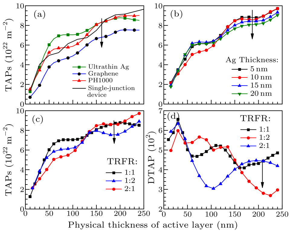 cpl-34-11-118801-fig4.png