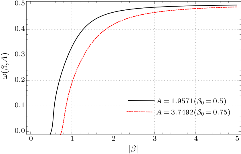 cpl-34-2-020501-fig1.png