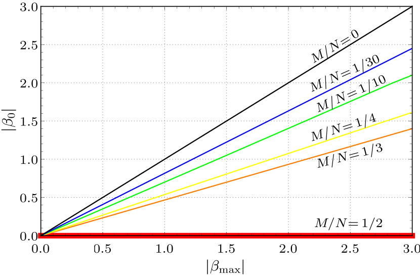 cpl-34-2-020501-fig3.png