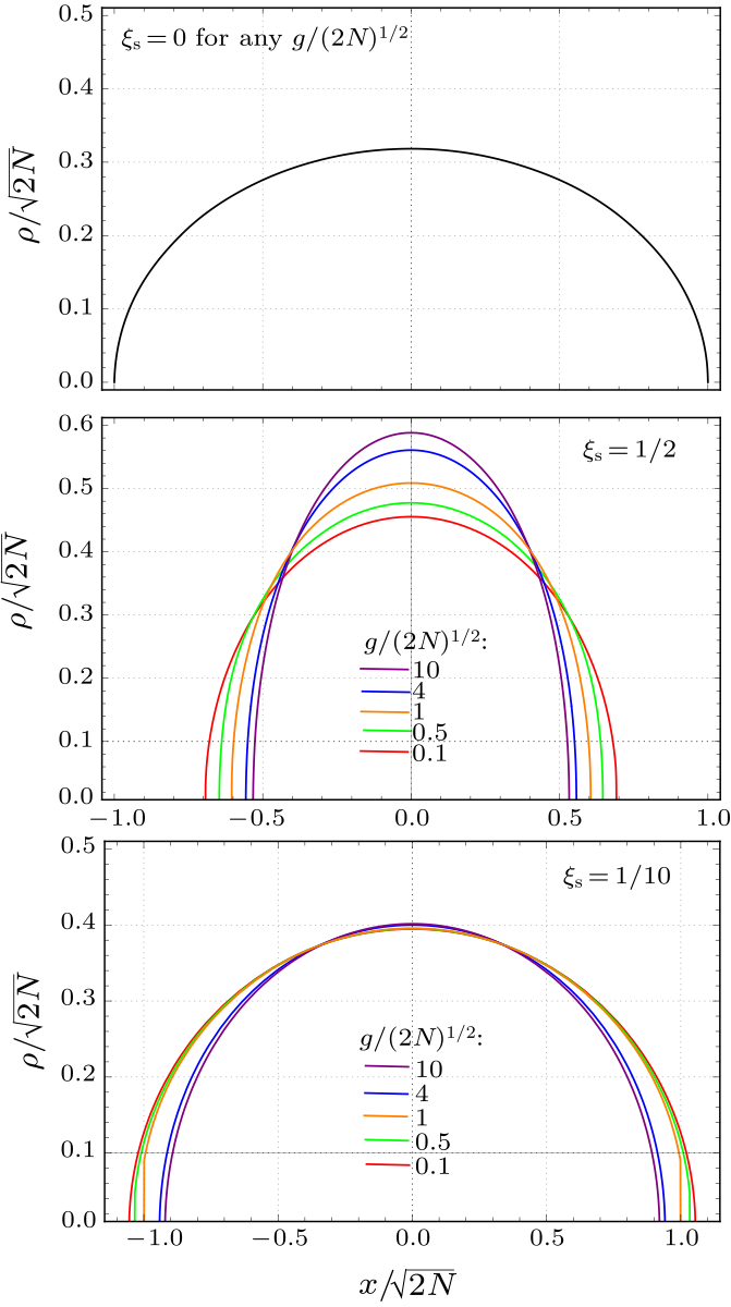 cpl-34-2-020501-fig4.png