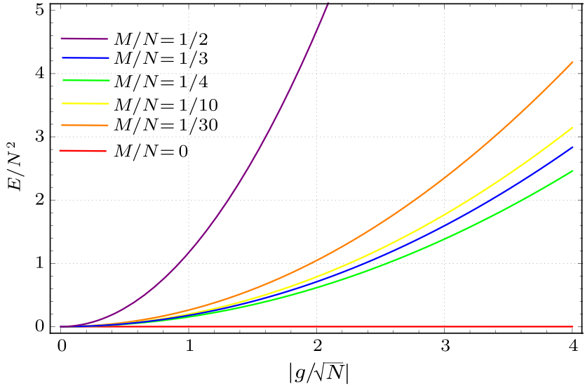 cpl-34-2-020501-fig6.png