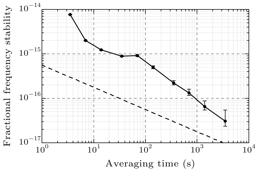 cpl-34-2-020601-fig4.png