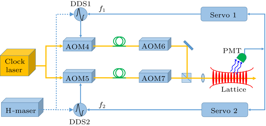 cpl-34-2-020601-fig5.png