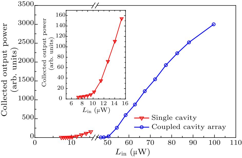 cpl-34-2-024202-fig2.png