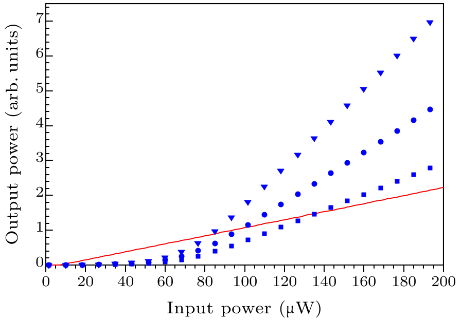 cpl-34-2-024202-fig4.png