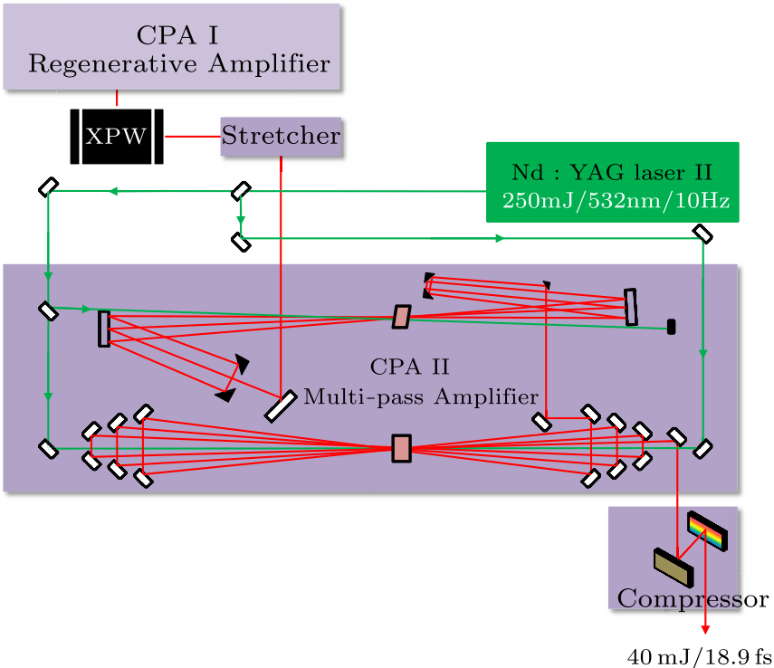 cpl-34-2-024205-fig5.png