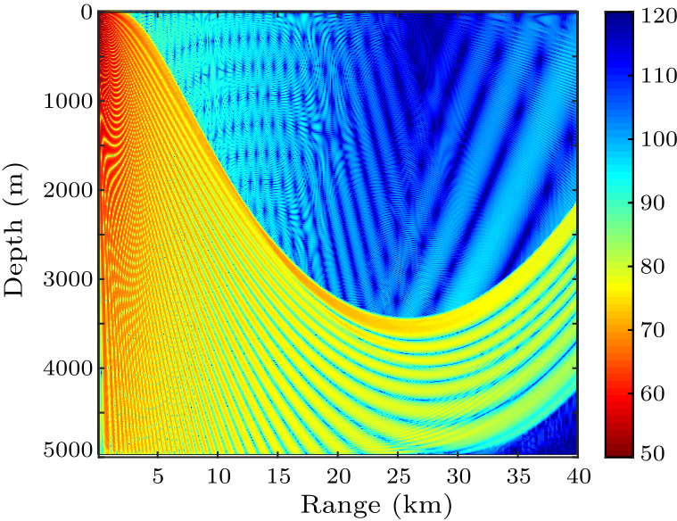 cpl-34-2-024301-fig1.png