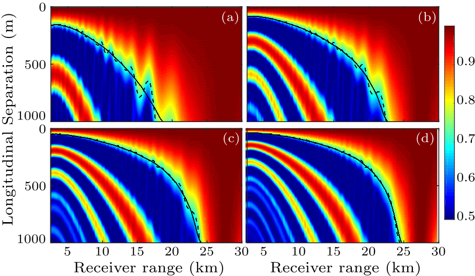 cpl-34-2-024301-fig2.png