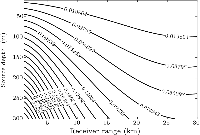 cpl-34-2-024301-fig3.png