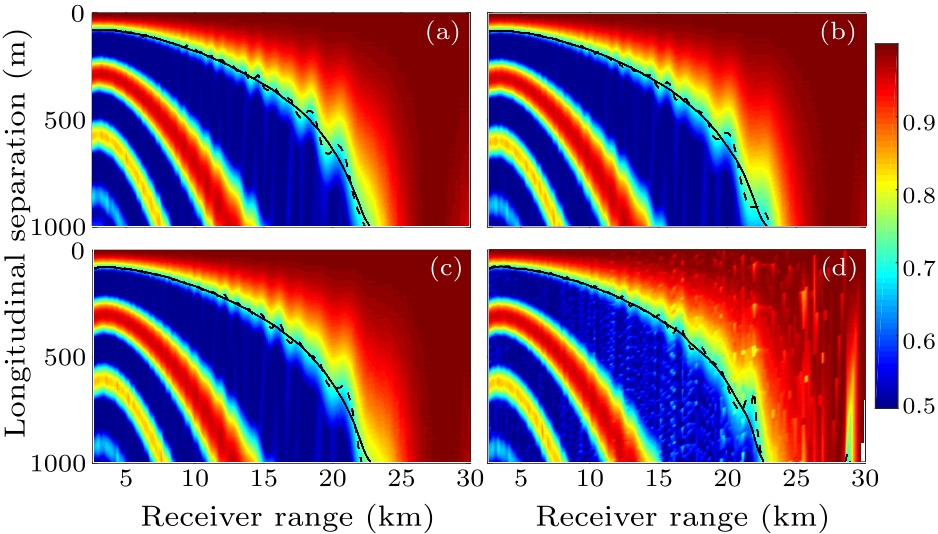 cpl-34-2-024301-fig4.png