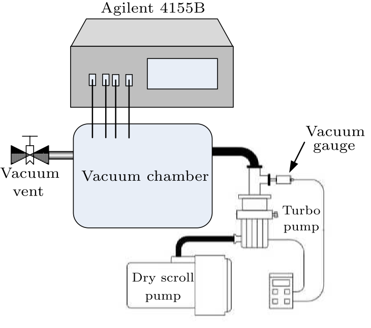 cpl-34-2-025101-fig6.png