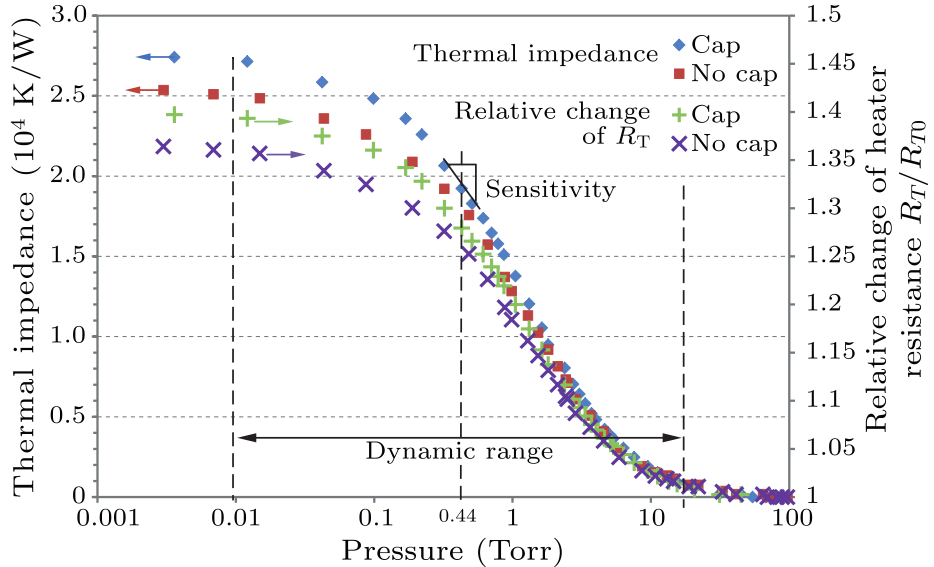 cpl-34-2-025101-fig7.png