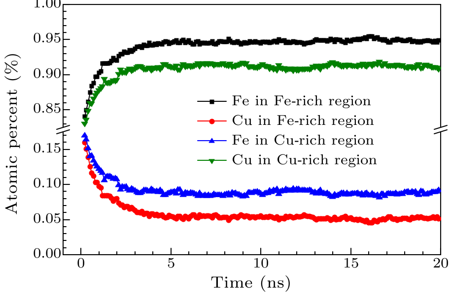 cpl-34-2-026401-fig2.png