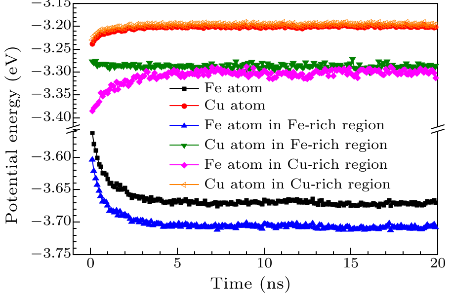 cpl-34-2-026401-fig4.png