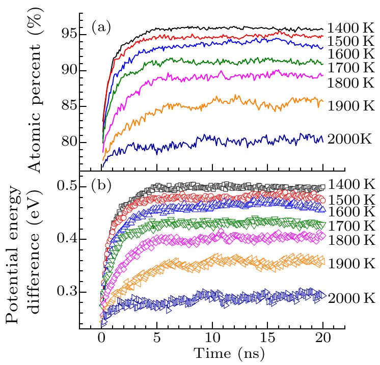 cpl-34-2-026401-fig5.png