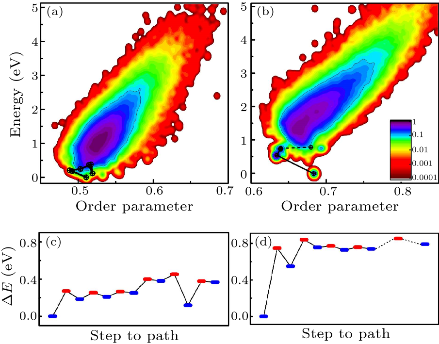 cpl-34-2-026402-fig4.png