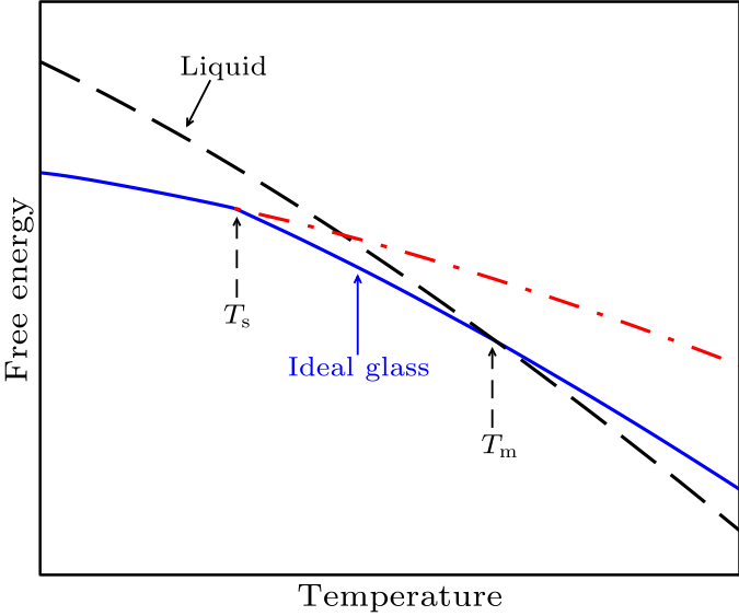 cpl-34-2-026402-fig5.png