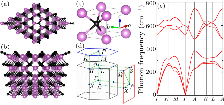 cpl-34-2-027102-fig1.png