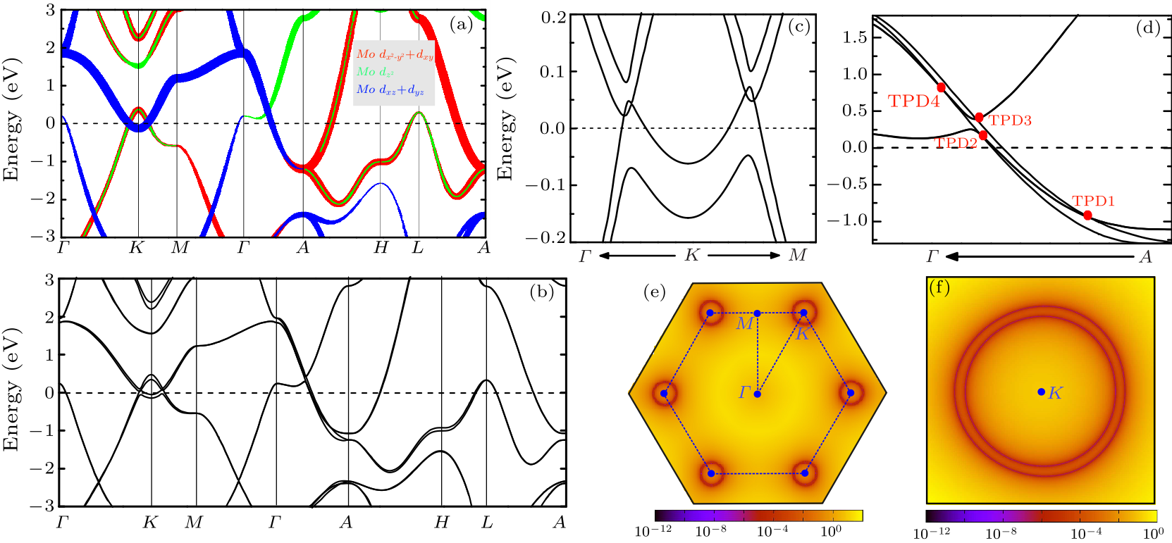 cpl-34-2-027102-fig2.png