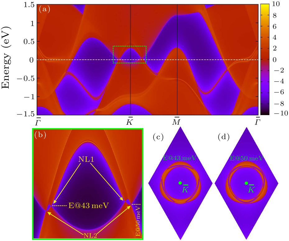 cpl-34-2-027102-fig4.png