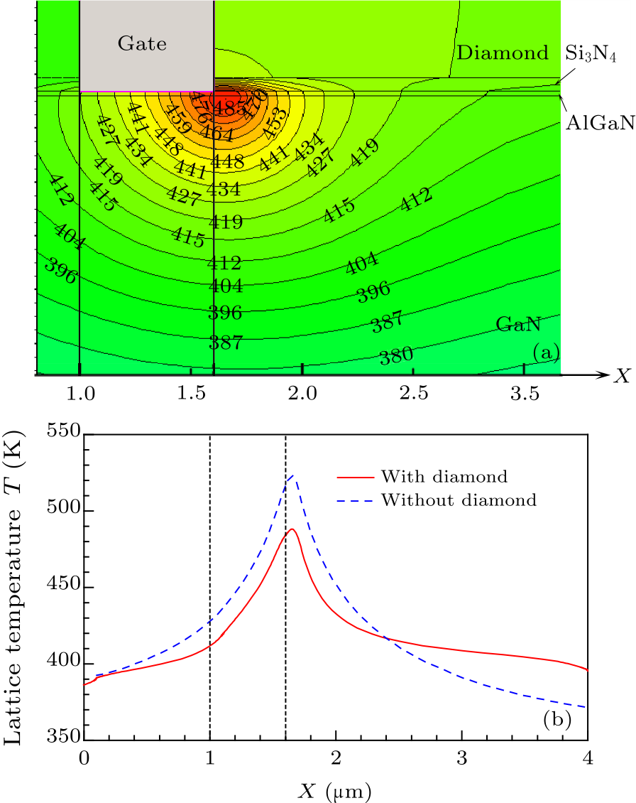 cpl-34-2-027301-fig2.png