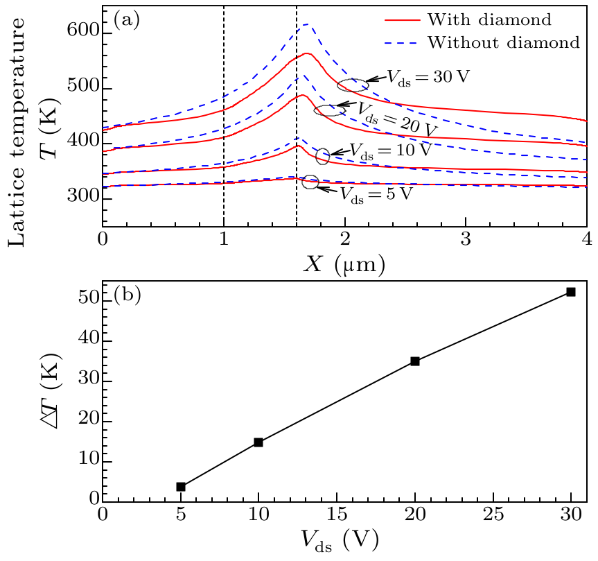 cpl-34-2-027301-fig3.png