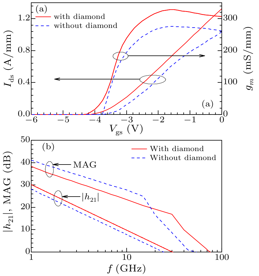 cpl-34-2-027301-fig4.png