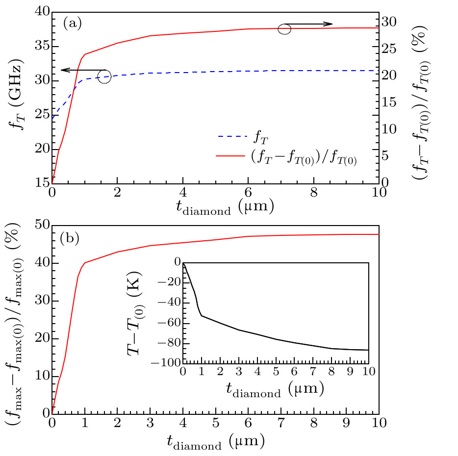 cpl-34-2-027301-fig5.png