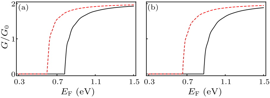 cpl-34-2-027302-fig4.png