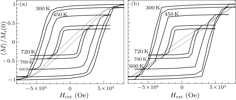 cpl-34-2-027501-fig2.png