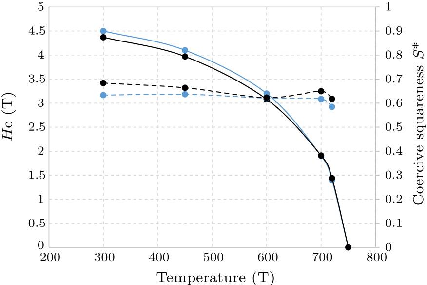 cpl-34-2-027501-fig3.png