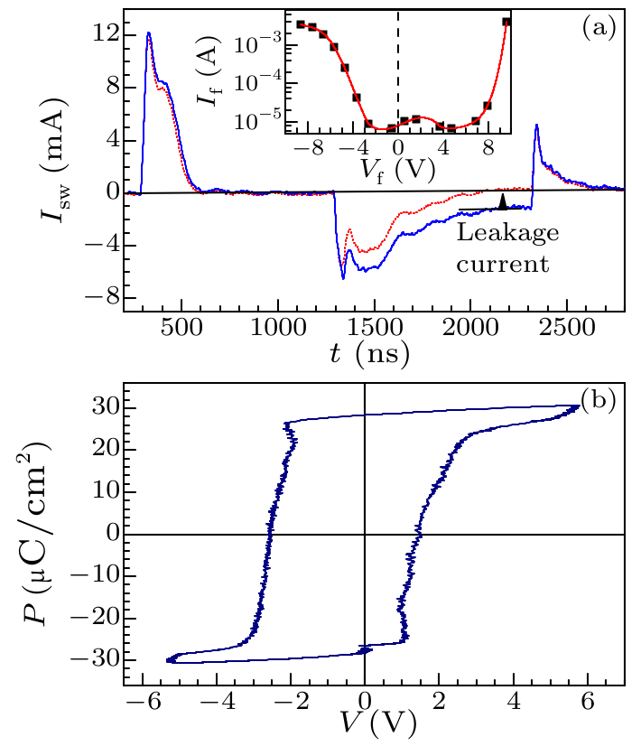 cpl-34-2-027701-fig3.png