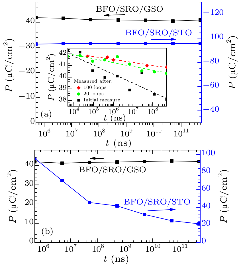 cpl-34-2-027701-fig4.png