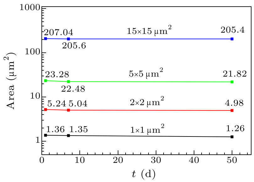 cpl-34-2-027701-fig6.png