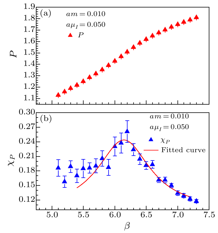 cpl-34-4-041201-fig1.png