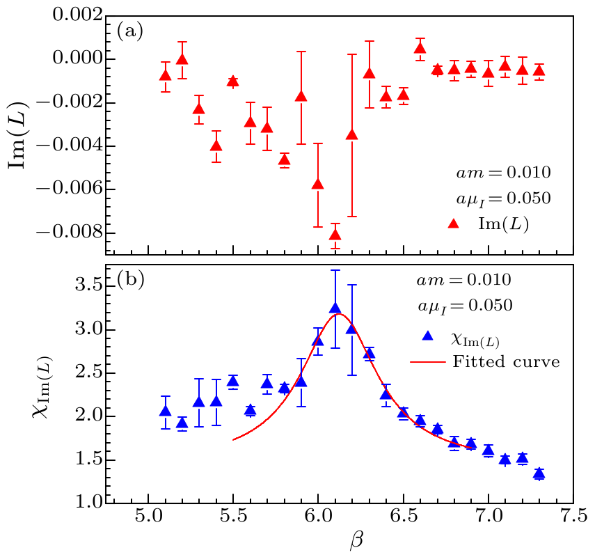 cpl-34-4-041201-fig2.png