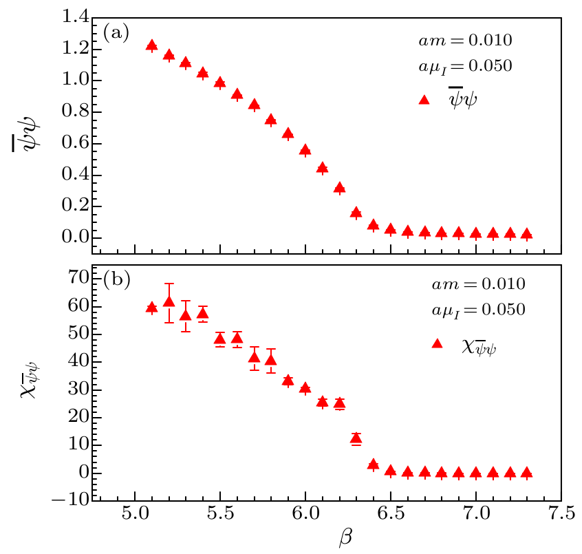 cpl-34-4-041201-fig3.png