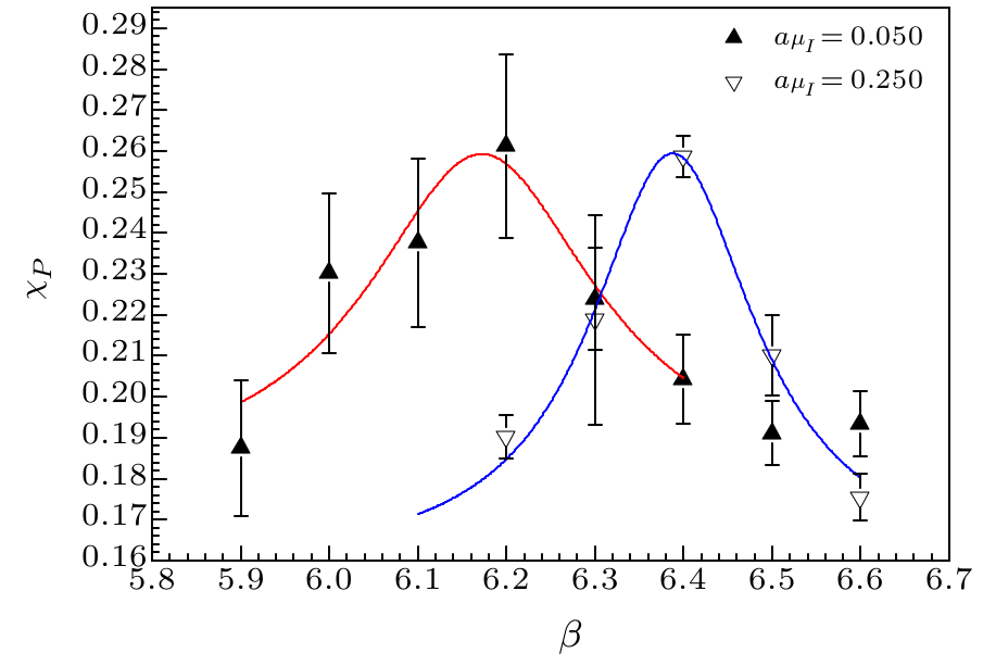 cpl-34-4-041201-fig4.png