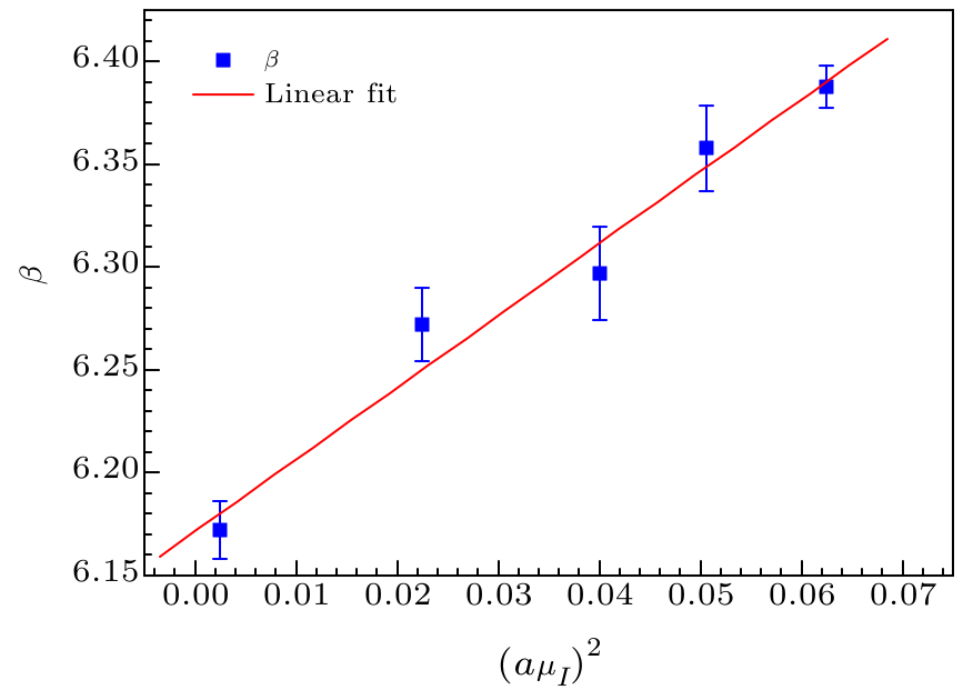 cpl-34-4-041201-fig5.png