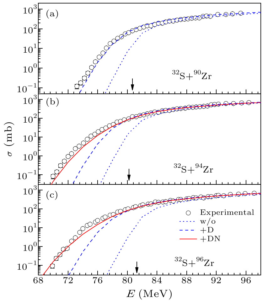 cpl-34-4-042501-fig1.png