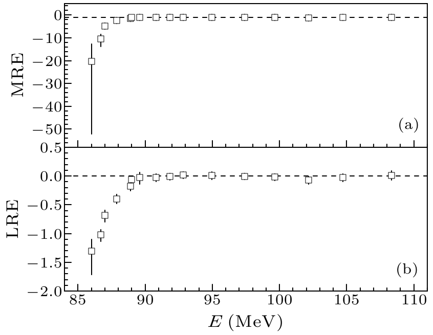 cpl-34-4-042501-fig2.png