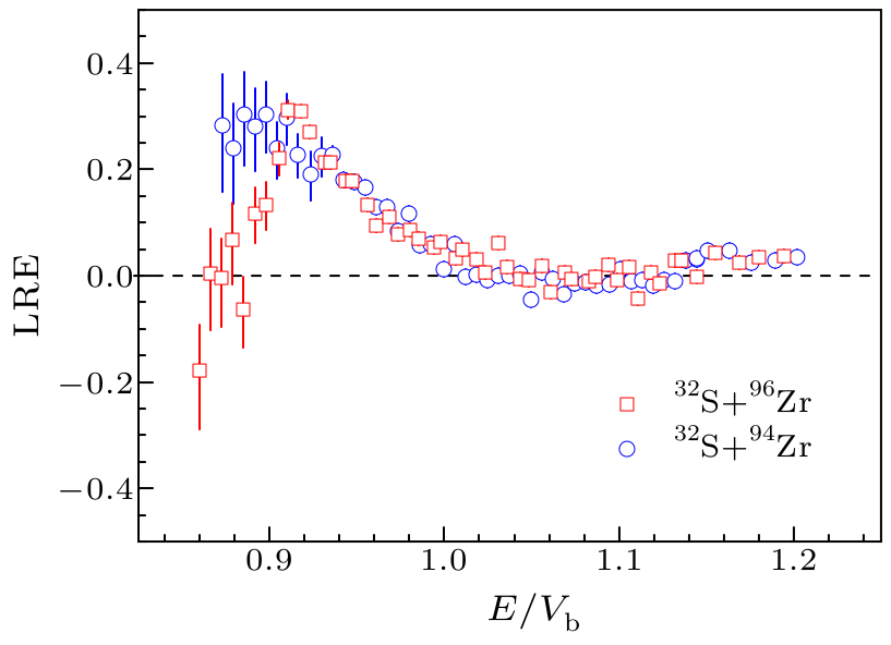 cpl-34-4-042501-fig3.png