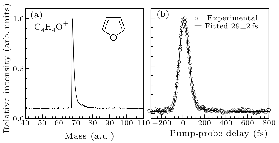 cpl-34-4-043101-fig1.png