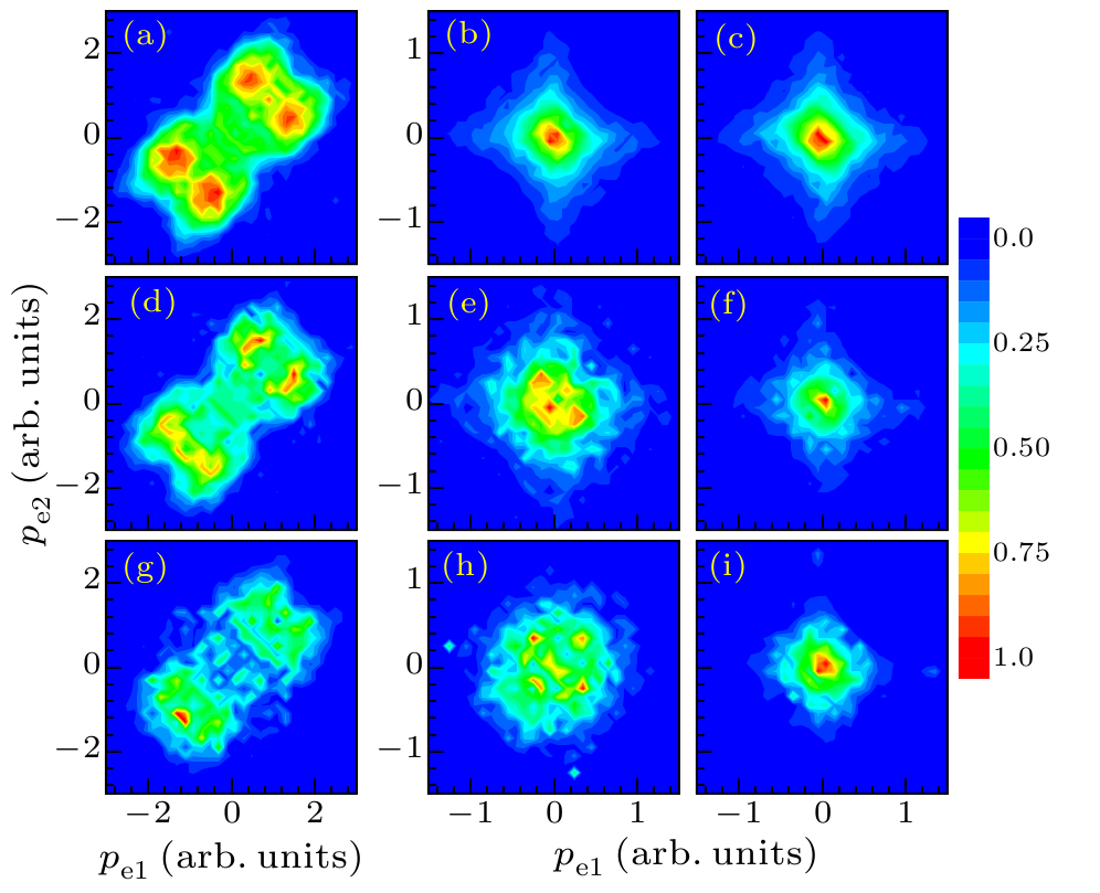 cpl-34-4-043201-fig1.png