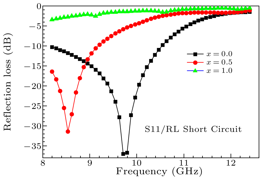 cpl-34-4-044101-fig4.png