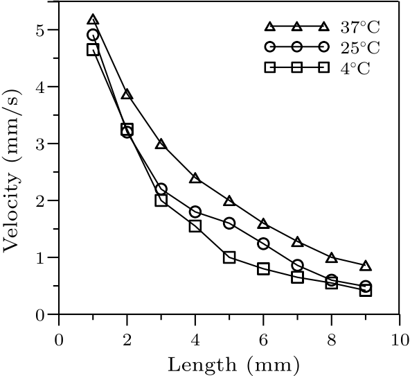 cpl-34-4-044201-fig6.png