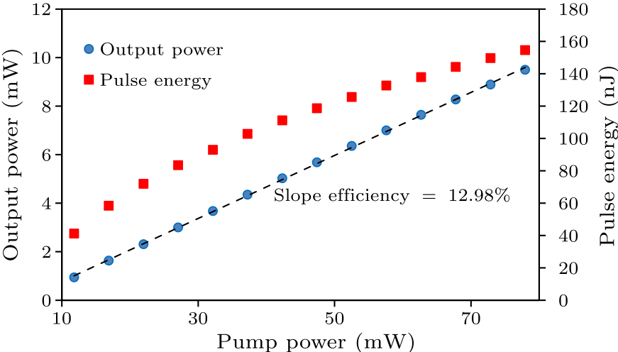 cpl-34-4-044202-fig5.png