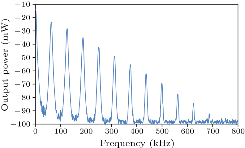 cpl-34-4-044202-fig6.png