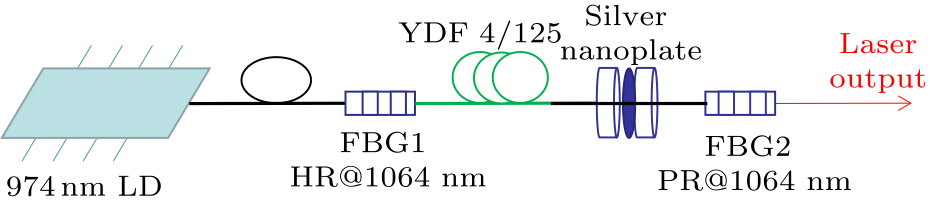 cpl-34-4-044203-fig3.png