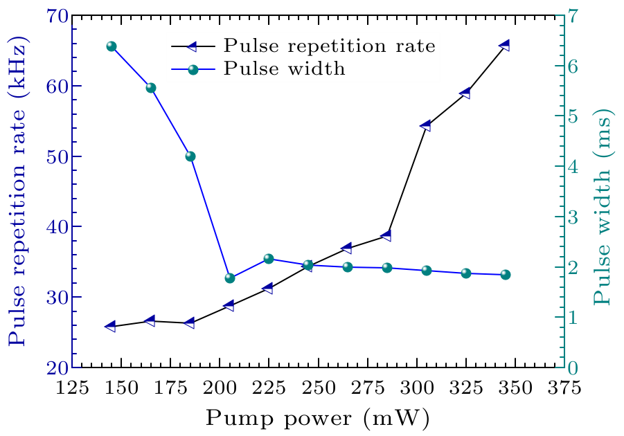 cpl-34-4-044203-fig6.png